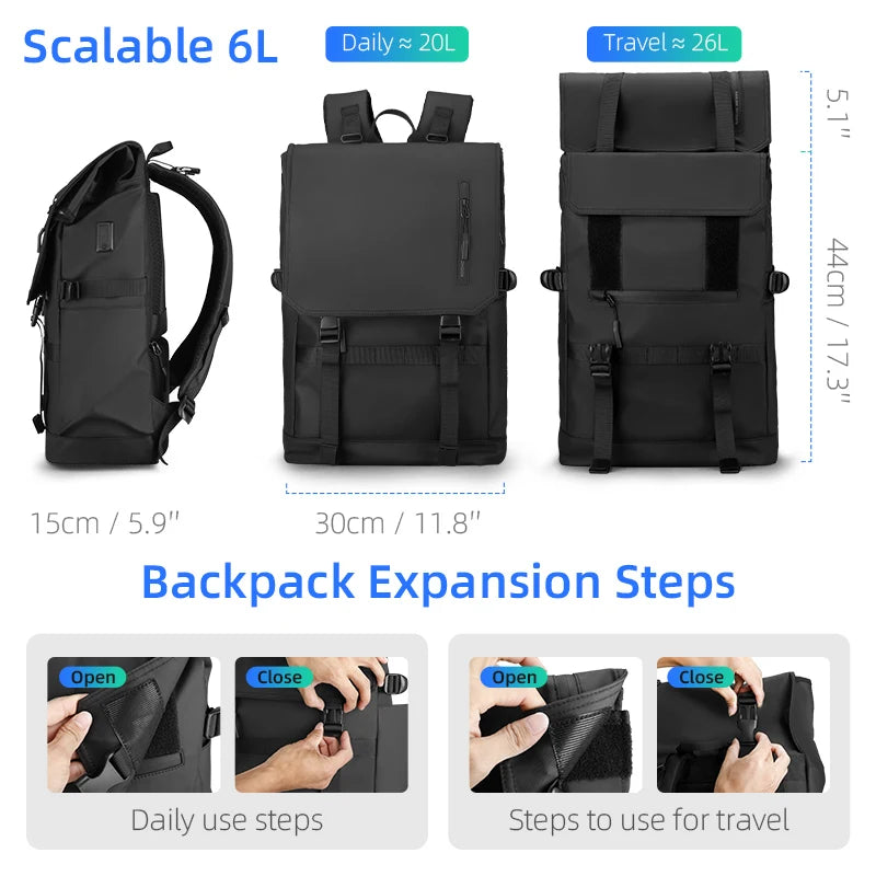 MARK RYDEN Laptop Backpacks New Arrival Fashionable Smart Backpack Mochila Travel  Backpack for Men Laptop Bags MR5748SJ